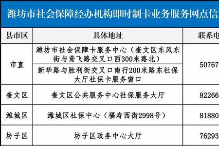 潍坊哪家银行能办社保卡