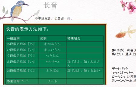 日语长音有哪几种构成方式