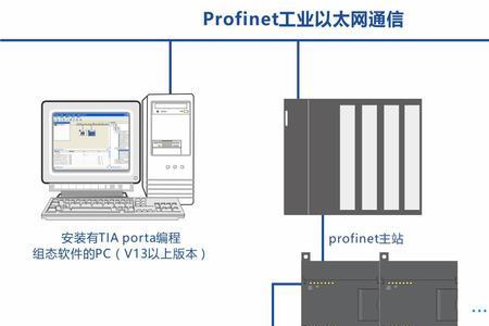 以太网是什么作用