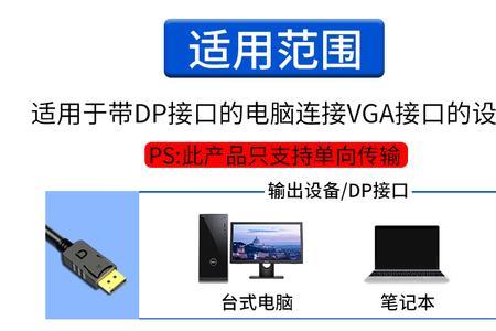 为什么用dp线电脑卡