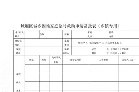 成都怎么申请困难救助