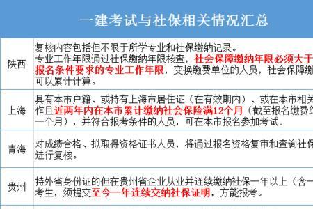 辽宁可以补缴20年的社保吗