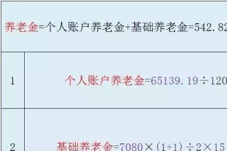 社保基数3200退休能拿多少钱