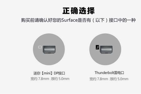 thinkpad没有hdmi接口如何连接电视投影