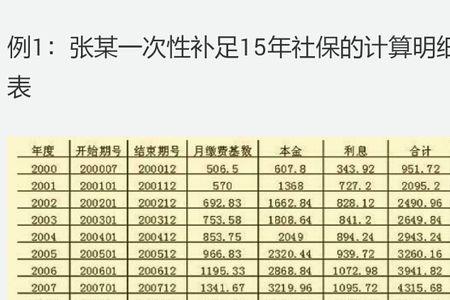 社保一次性补缴3年自己承担多少