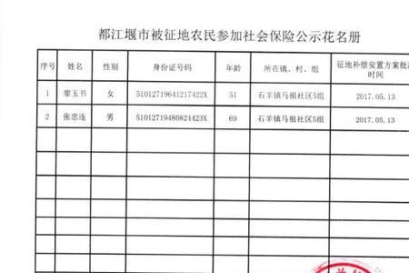 社保花名册能不能说明已参保