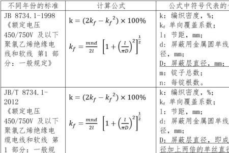 usl与lsl的计算公式