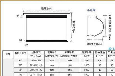 投影幕布暗藏盒尺寸表