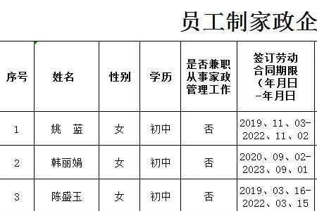 湖南2022社保补贴是怎么申报