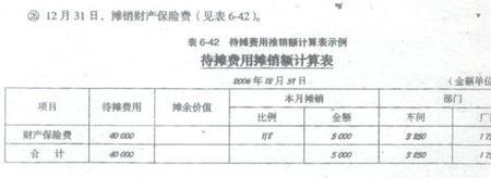 社保费用在会计上怎样做帐