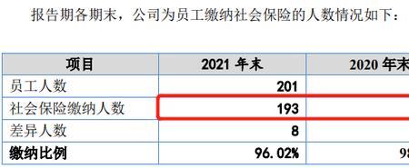 2022年社保缴费日期