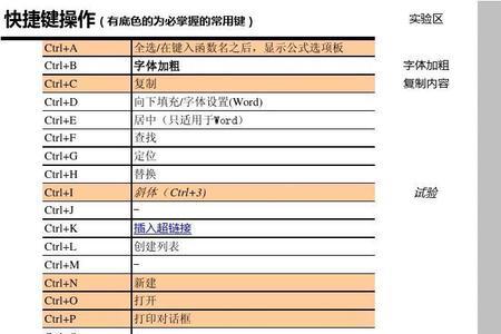 excel回到最上一行快捷键