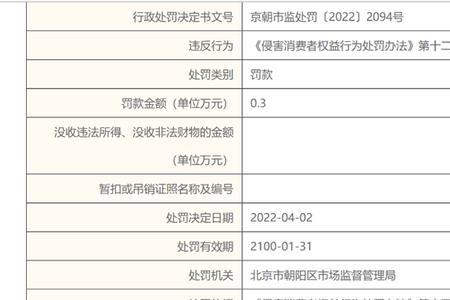 消费仲裁费用多少