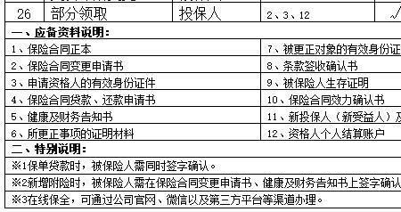 保险金账户怎么解绑