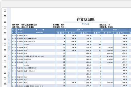 社保的入财务帐是什么意思