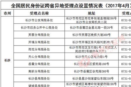 临时身份证可以跨省网上办理吗