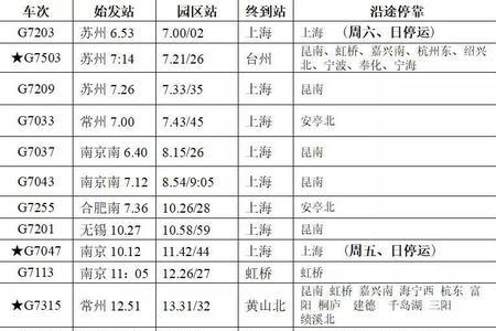 z102次列车经停各站时刻表