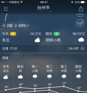 为什么天气预报大雨没下