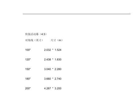 16:9投影屏幕尺寸对照表