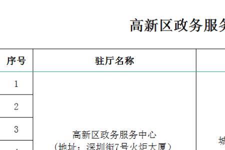 吉林省社保断缴可以补缴吗