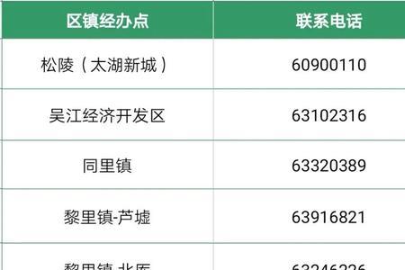 吴江个人办理社保该怎么弄