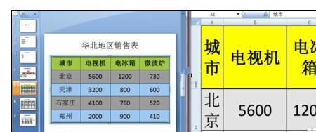 如何在EXCEL中制作PPT