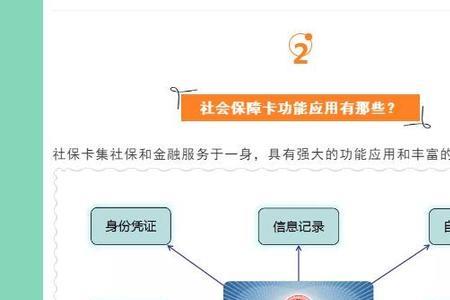 河南农信怎么绑定社保卡