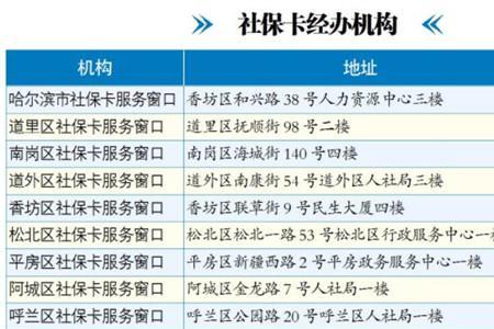 哈尔滨三代社保卡更换流程