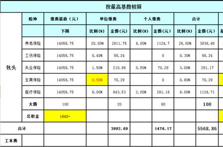 内蒙古社保缴费档位的区别