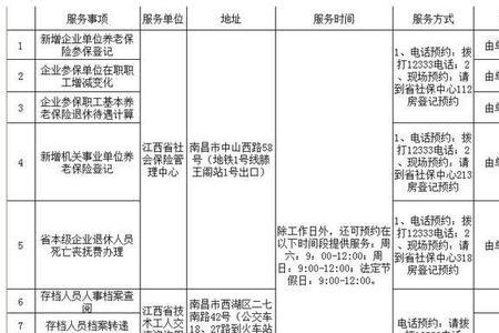 南昌市怎么查询办理退休进度