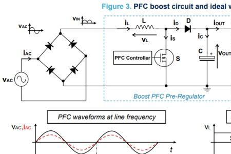 pfc电路原理