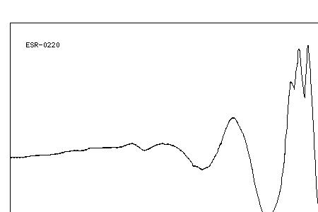 esr图谱分析是啥分析