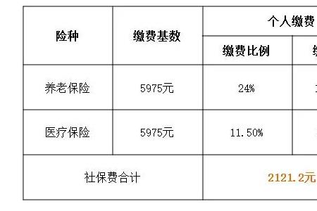 社保缴纳基数01-024怎么算