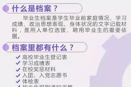 没上大学有个人档案吗