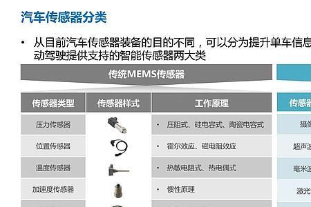 智能传感器的特点