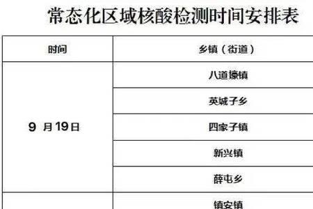 身份证15位 社保如何查询