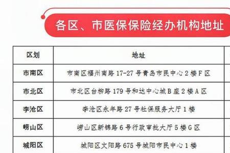 2o22年的社保丨月和2月怎么还没扣费