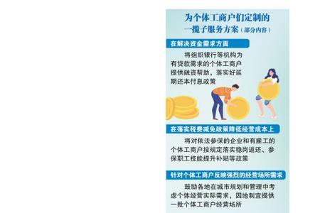 长沙灵活就业可以跨区办理吗