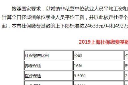 上海4000月薪交多少五险一金