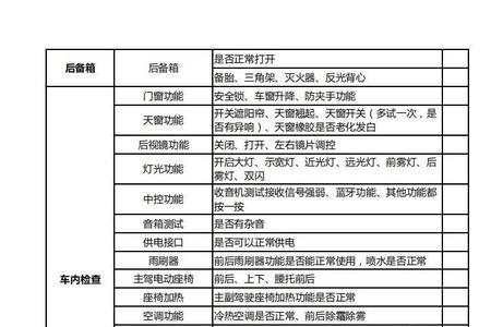 电动车提车验车注意事项