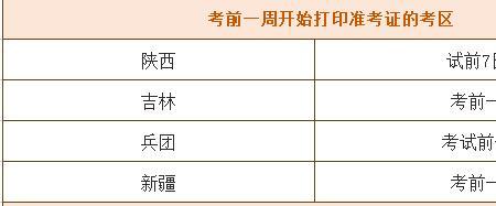 中级电工证报名入口官网