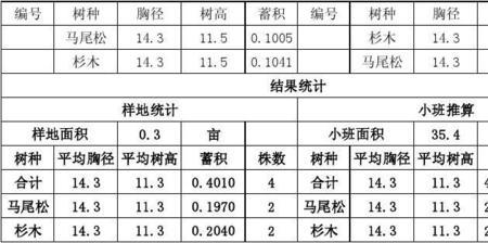 立木蓄积量如何计算