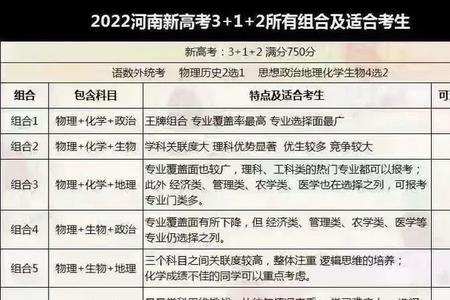 物理化学地理可以报考公务员吗