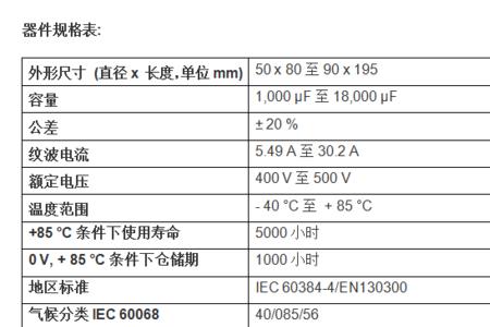 电容器纹波电流标准