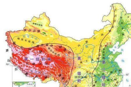 青藏高原各主要县市海拔表