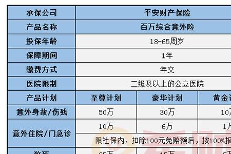 支付宝短期意外险怎么购买