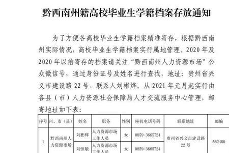 学历档案和人事档案在一起吗