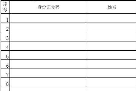 武汉生育津贴申报表怎么填写