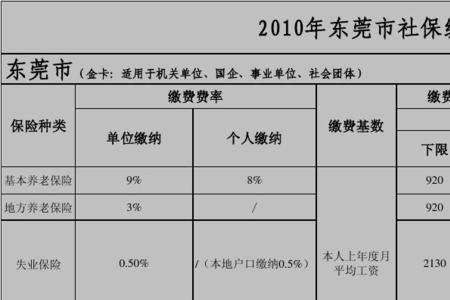 九几年在单位缴的社保