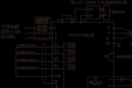 变频器上jog什么意思